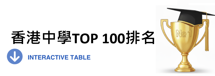 2025年-2026年香港中學Top 100排名及數據